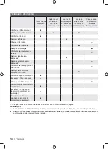 Preview for 16 page of Ryobi RHT25X55R Original Instructions Manual