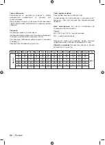 Preview for 94 page of Ryobi RHT25X55R Original Instructions Manual