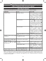 Preview for 66 page of Ryobi RHT25X60RO User Manual