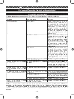 Preview for 79 page of Ryobi RHT25X60RO User Manual