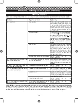 Preview for 92 page of Ryobi RHT25X60RO User Manual