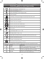 Preview for 106 page of Ryobi RHT25X60RO User Manual