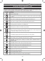 Preview for 205 page of Ryobi RHT25X60RO User Manual