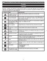 Preview for 4 page of Ryobi RHT2660DA User Manual