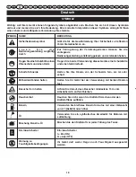 Предварительный просмотр 21 страницы Ryobi RHT2660DA User Manual