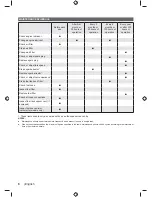 Preview for 8 page of Ryobi RHT2660R Original Instructions Manual