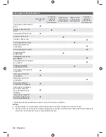 Preview for 32 page of Ryobi RHT2660R Original Instructions Manual