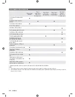 Preview for 40 page of Ryobi RHT2660R Original Instructions Manual