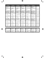 Preview for 223 page of Ryobi RHT2660R Original Instructions Manual