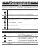 Preview for 50 page of Ryobi RHT36 User Manual