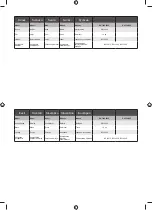 Preview for 117 page of Ryobi RHT36B55 Original Instructions Manual