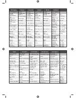 Предварительный просмотр 79 страницы Ryobi RHT36C55 Original Instructions Manual