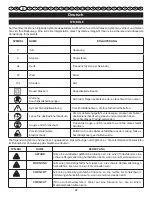 Preview for 23 page of Ryobi RHT400 User Manual