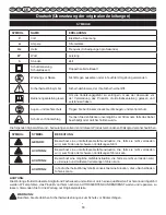 Preview for 16 page of Ryobi RHT500R Operator'S Manual