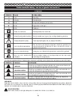 Preview for 36 page of Ryobi RHT500R Operator'S Manual