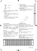 Preview for 64 page of Ryobi RHT5655RS Original Instructions Manual