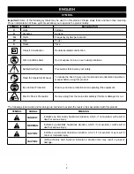 Preview for 5 page of Ryobi RHT600RLG Operator'S Manual