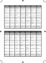 Preview for 62 page of Ryobi RHV18 Original Instructions Manual