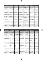 Preview for 63 page of Ryobi RHV18 Original Instructions Manual