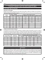 Preview for 18 page of Ryobi RIG2000PC User Manual