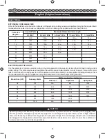 Preview for 37 page of Ryobi RIG2000PC User Manual