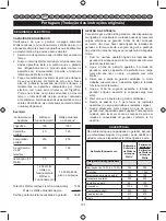 Preview for 112 page of Ryobi RIG2000PC User Manual