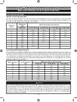 Preview for 130 page of Ryobi RIG2000PC User Manual