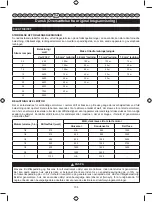 Preview for 167 page of Ryobi RIG2000PC User Manual