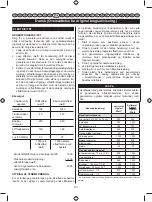 Preview for 168 page of Ryobi RIG2000PC User Manual