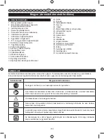 Preview for 215 page of Ryobi RIG2000PC User Manual