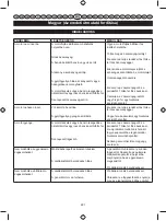 Preview for 232 page of Ryobi RIG2000PC User Manual