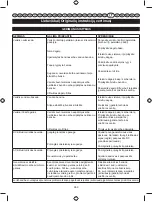 Preview for 380 page of Ryobi RIG2000PC User Manual