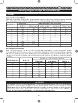 Preview for 388 page of Ryobi RIG2000PC User Manual