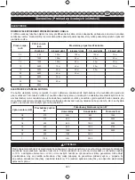 Preview for 406 page of Ryobi RIG2000PC User Manual