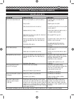 Preview for 416 page of Ryobi RIG2000PC User Manual