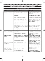 Preview for 436 page of Ryobi RIG2000PC User Manual