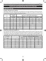 Preview for 444 page of Ryobi RIG2000PC User Manual