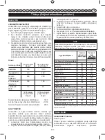 Preview for 464 page of Ryobi RIG2000PC User Manual