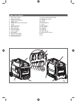 Preview for 3 page of Ryobi RIG2000PCB Original Instructions Manual