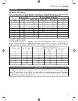 Preview for 11 page of Ryobi RIG2000PCB Original Instructions Manual