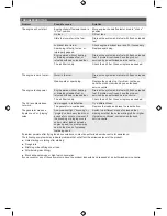 Preview for 19 page of Ryobi RIG2000PCB Original Instructions Manual