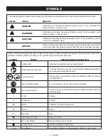 Preview for 4 page of Ryobi RJ1861V Operator'S Manual