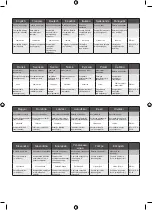 Preview for 65 page of Ryobi RJS18X Manual