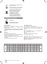 Preview for 20 page of Ryobi RLFD18 Manual