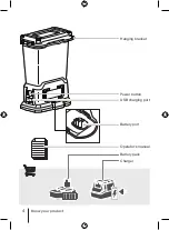 Preview for 4 page of Ryobi RLL18 Manual