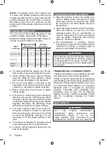 Preview for 6 page of Ryobi RLM18C32S25S Original Instructions Manual