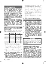 Preview for 68 page of Ryobi RLM18C32S25S Original Instructions Manual