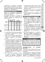 Preview for 171 page of Ryobi RLM18C32S25S Original Instructions Manual