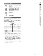 Preview for 11 page of Ryobi RLM18X40H240 Original Instruction