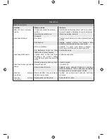 Preview for 246 page of Ryobi RLM1956MEB Original Instructions Manual